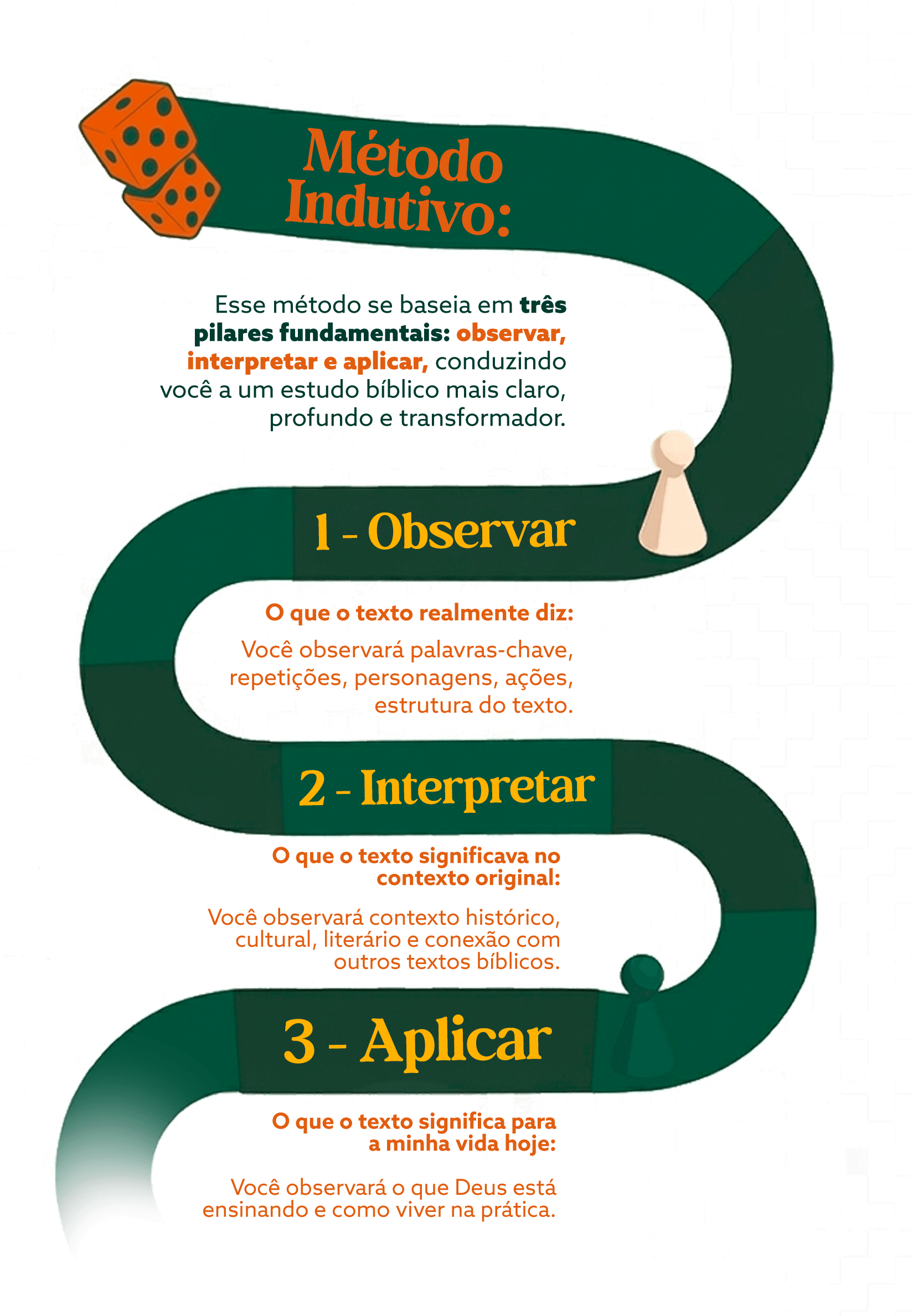 Método Indutivo: Observar, Interpretar e Aplicar